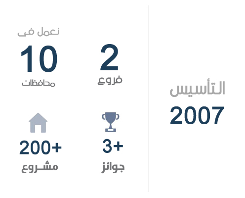  رؤية للاستشارات الهندسية - عن الشركة